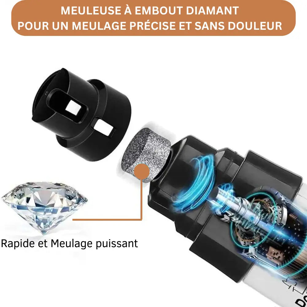 Coupe-Ongles Électrique Pour Chien Sans Douleur